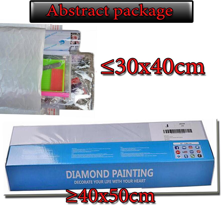 Diamond Embroidery Picture Kit - đánh giá và giá Embroidery Jesus